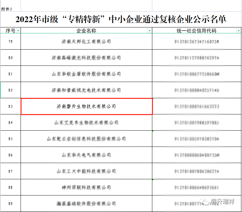 古特生物產品系列：還原型谷胱甘肽GSH、乙酰基谷胱甘肽SAG、煙酰胺單核苷酸NMN、胞磷膽堿鈉CDPC-Na、腺苷蛋氨酸對甲苯磺酸硫酸鹽SAMe